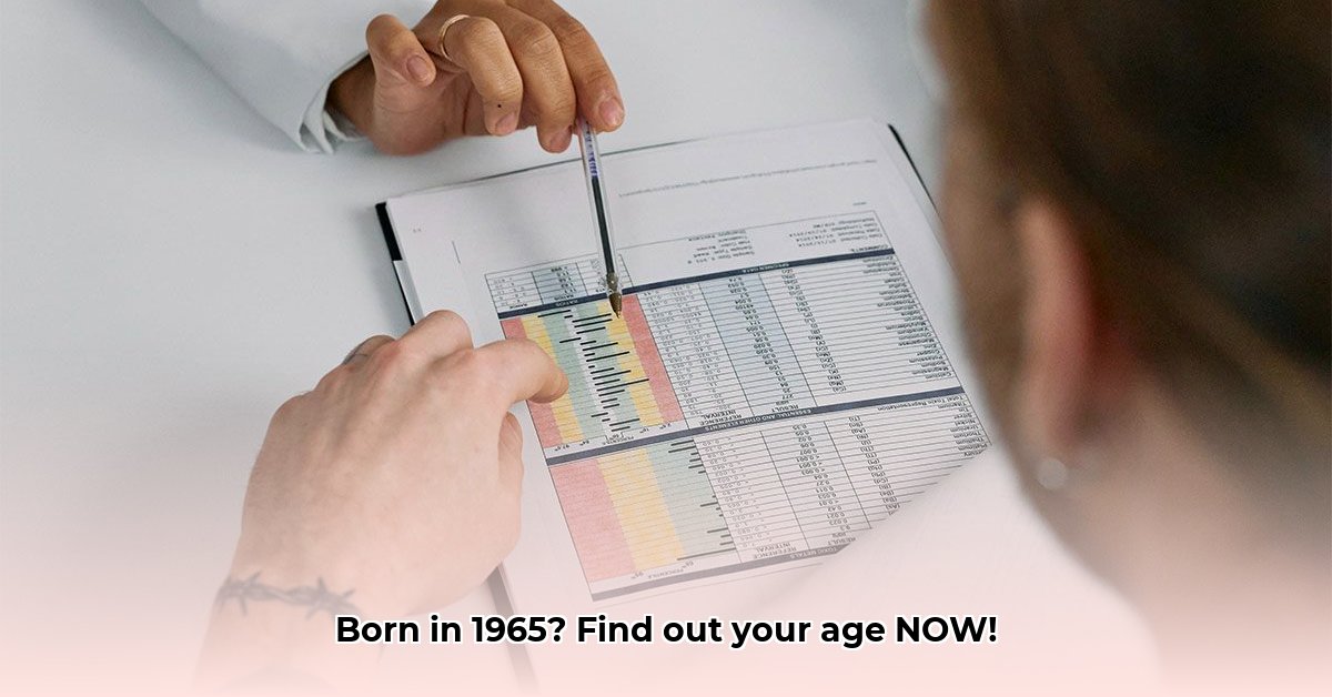 if-i-was-born-1965-how-old-am-i